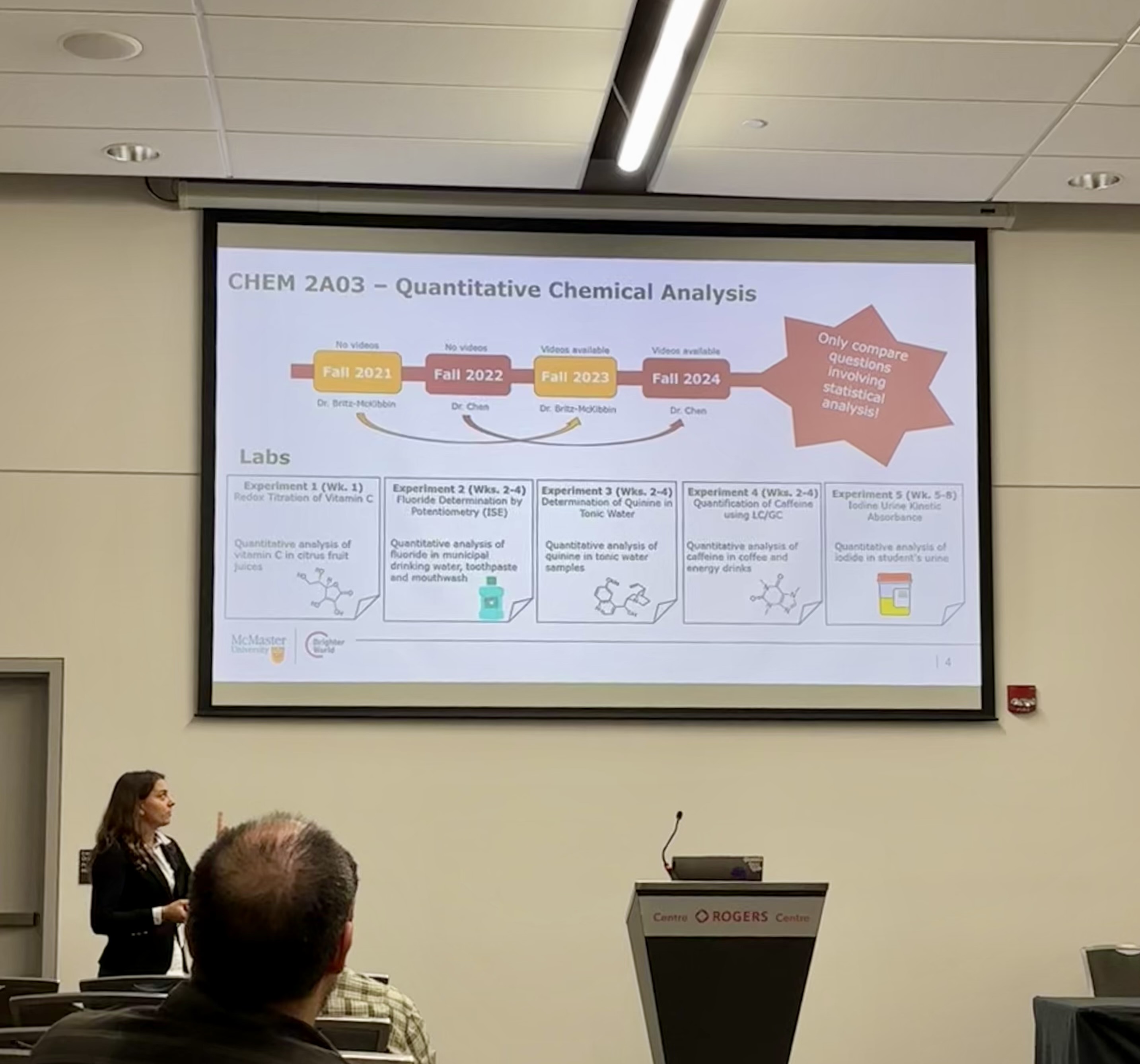 Ana's Chem Ed. Talk at CSC