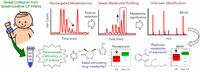 The Sweat Metabolome of Screen-Positive Cystic Fibrosis Infants: Revealing Mechanisms beyond Impaired Chloride Transport